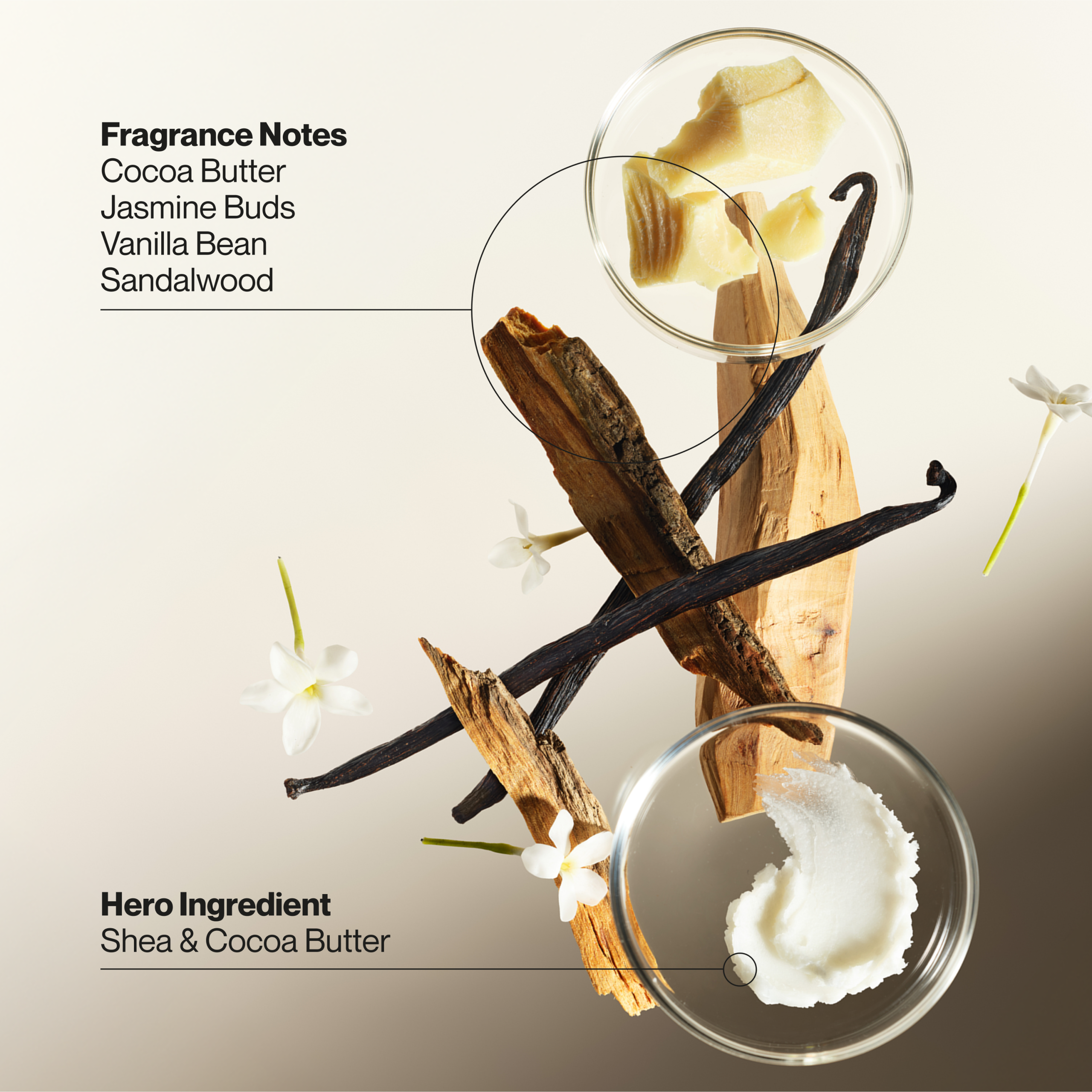 Nourishing Care Hand & Body Lotion - Image 3