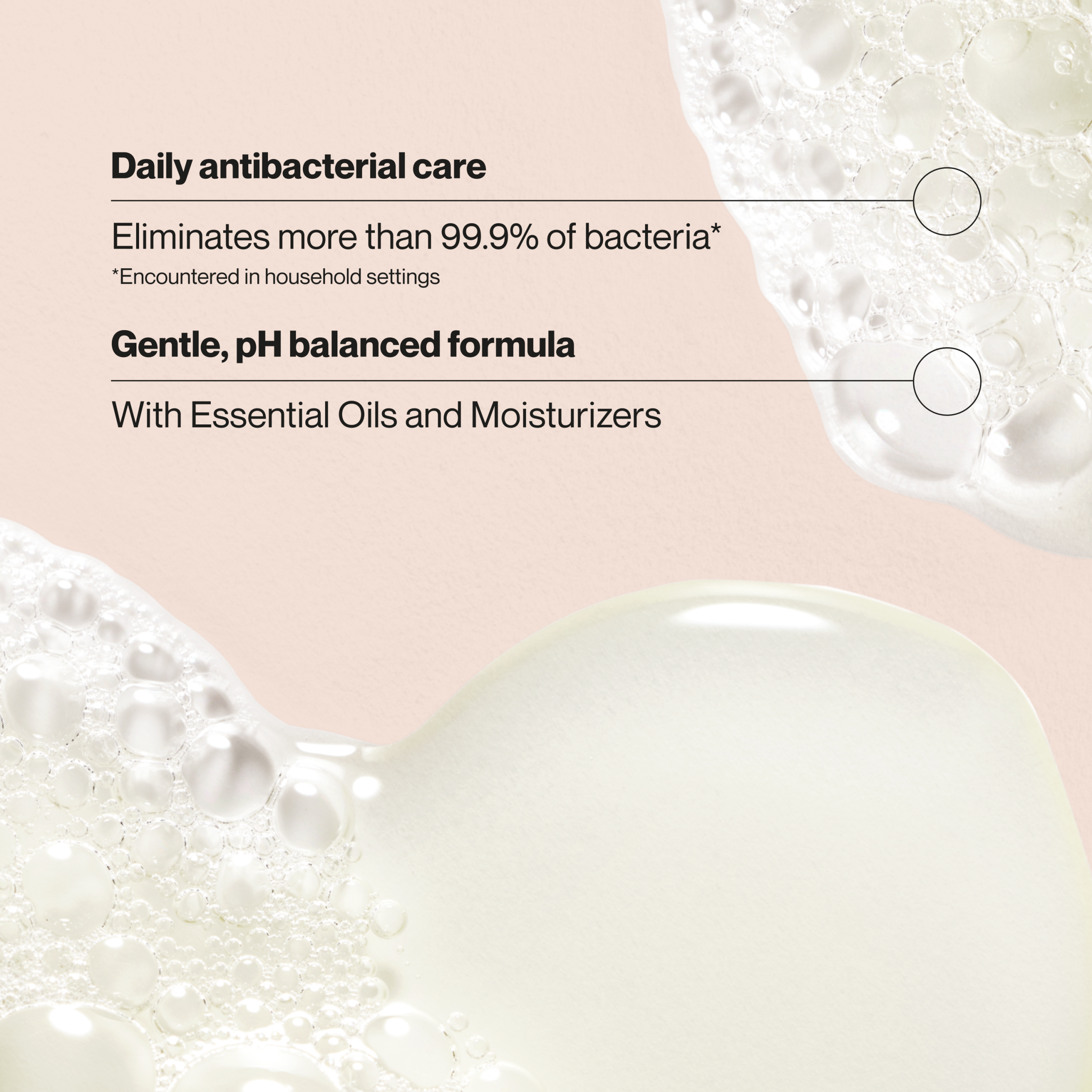 Fresh Citrus Antibacterial Hand Wash - Image 4