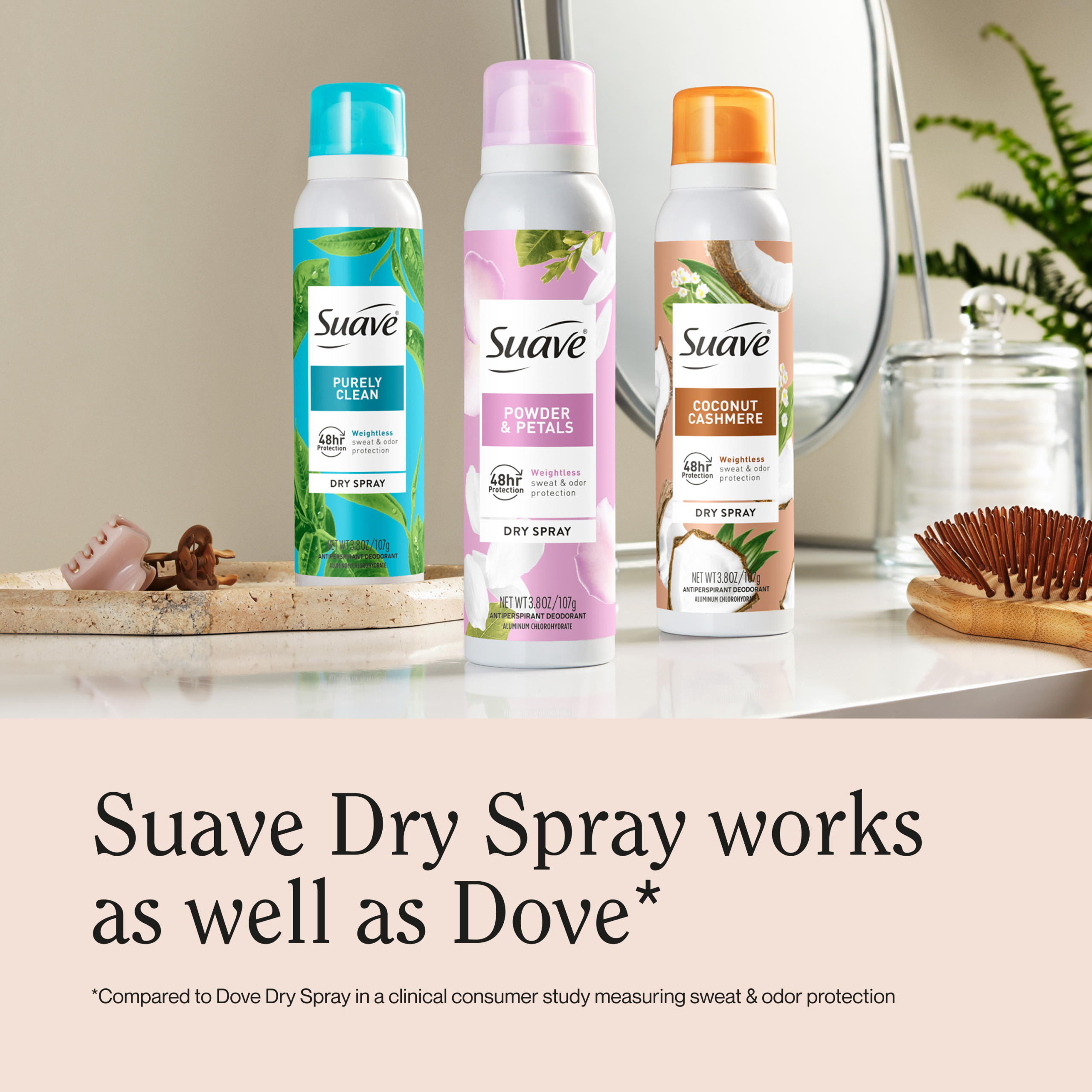 Coconut Cashmere Dry Spray Antiperspirant Deodorant - Image 6