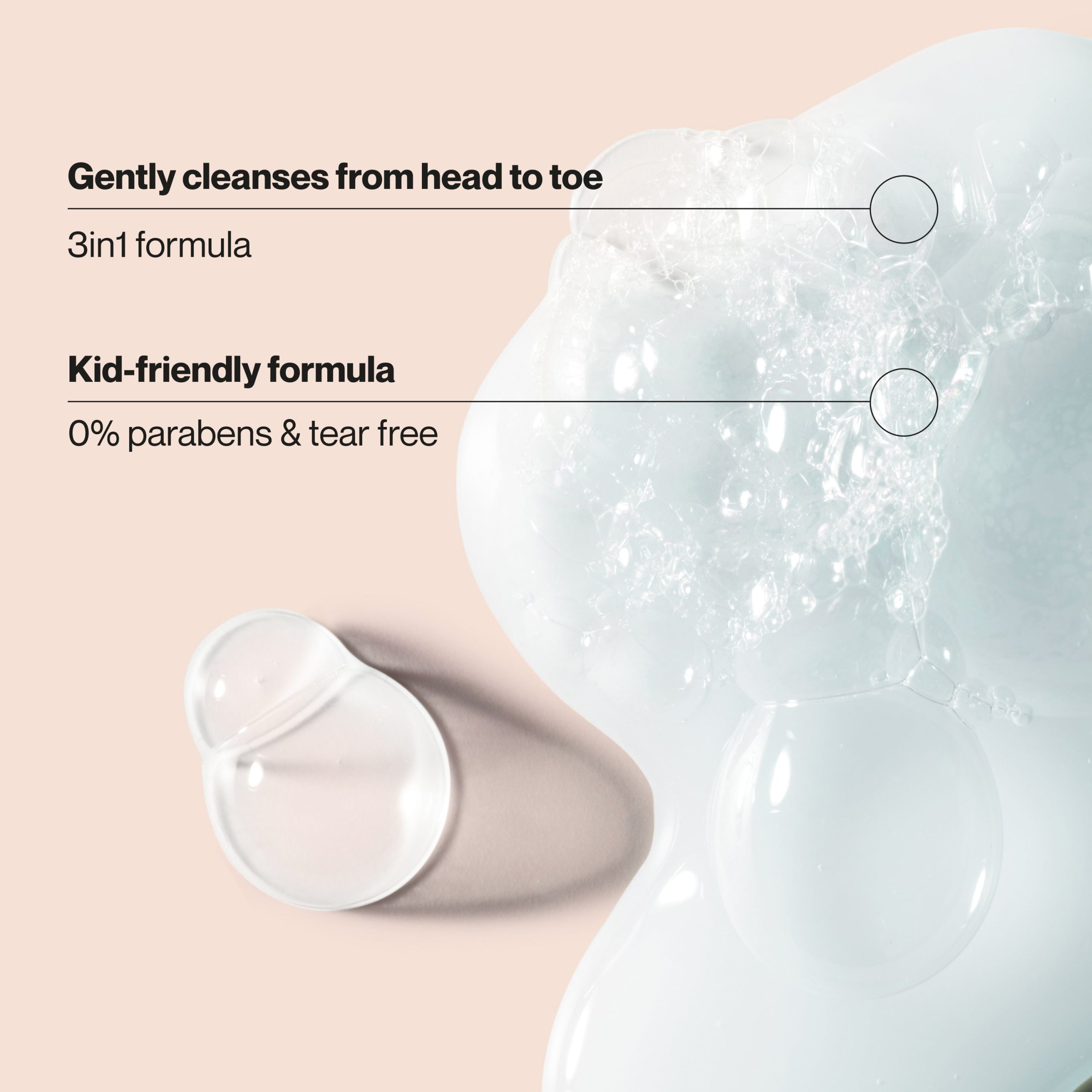 Minions 3-In-1 Shampoo. Conditioner. & Body Wash - Image 3